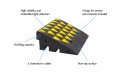 Kerb ramp specifications 