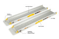 Telescopic Wheelchair Ramps 6ft - 12ft 