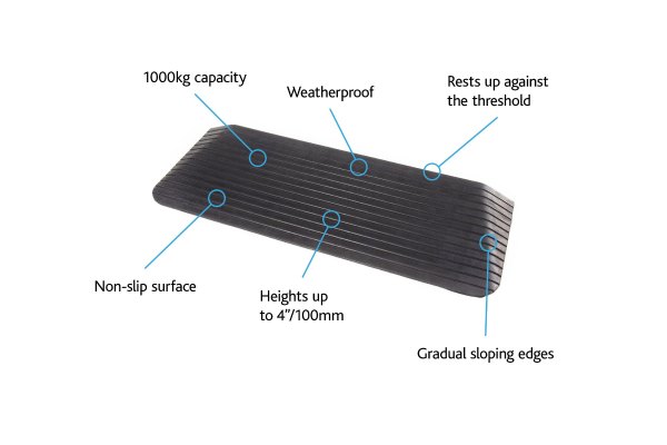 Rubber Kerb Ramp Up To 100mm/4inch 1000kg Capacity 