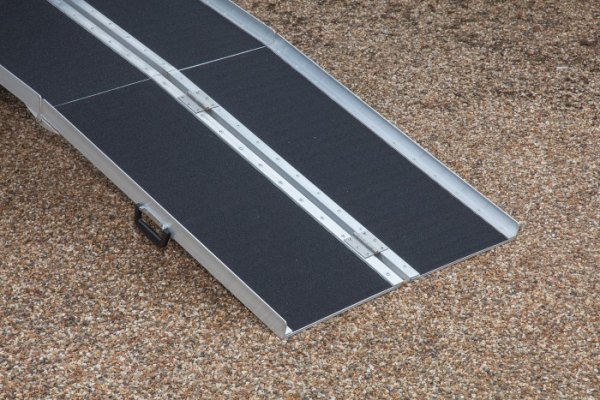 End of multifold ramp 