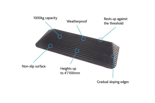 Rubber Kerb Ramp Up To 100mm/4inch 1000kg Capacity 