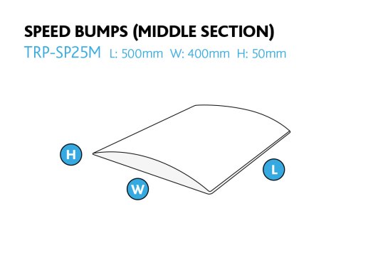 Heavy Duty Speed Bump Middle Section