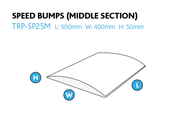 Heavy Duty Speed Bump Middle Section