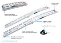 details of the motorcycle loading ramp