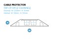 Channel size of the 2 channel cable protector 