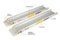 Economy Telescopic Channel Ramps 6ft - 12ft long